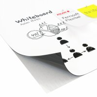 ASLAN® Whiteboardfolie FF FerroSoft 490/550 Serie, (Bild 4) Nicht farbechte Beispieldarstellung