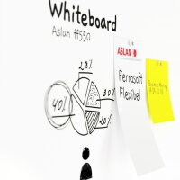 ASLAN® Whiteboardfolie FF 550 FerroSoft (137cm x 9m), (Bild 3) Nicht farbechte Beispieldarstellung