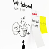 ASLAN® Whiteboardfolie FF 490 FerroSoft Matt, (Bild 4) Nicht farbechte Beispieldarstellung