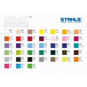 STAHLS® CAD-CUT® SportsFilm Flexfolie 321 Pastel Blue, (Bild 3) Nicht farbechte Beispieldarstellung