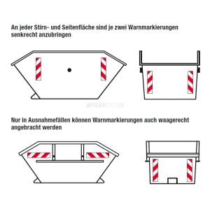 3M&trade; Container-Warnmarkierung 823i (1 Container), (Bild 3) Nicht farbechte Beispieldarstellung